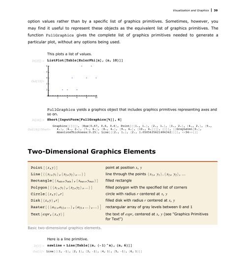 Mathematica Tutorial: Visualization And Graphics - Wolfram Research