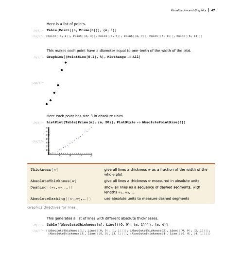 Mathematica Tutorial: Visualization And Graphics - Wolfram Research