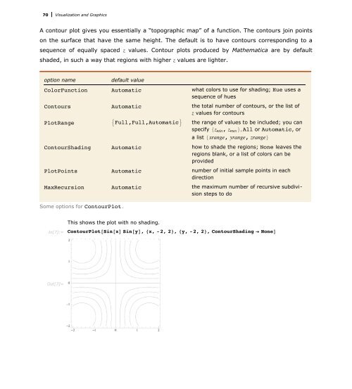 Mathematica Tutorial: Visualization And Graphics - Wolfram Research