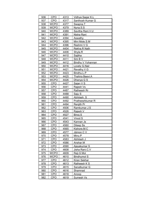 General HCs Test - Result 2013 - Thiruvananthapuram City Police