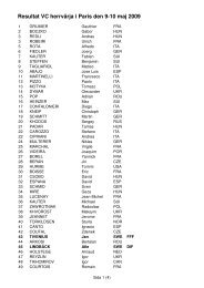 Resultat VC VH i Paris den 9-10 maj 2009