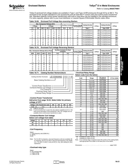 Telemecanique LADN40 datasheet: pdf - Octopart