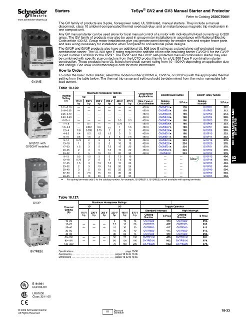 Telemecanique LADN40 datasheet: pdf - Octopart