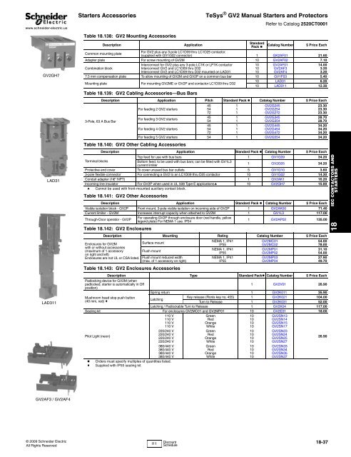 Telemecanique LADN40 datasheet: pdf - Octopart