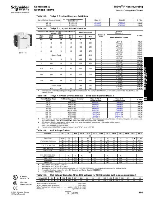 Telemecanique LADN40 datasheet: pdf - Octopart