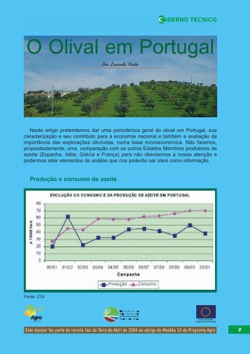 O Olival em Portugal - CNA