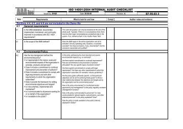 Checklist Checklist