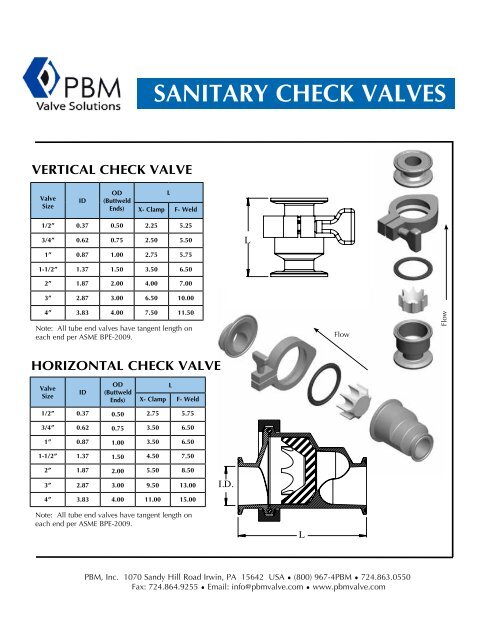 PBM Sanitary Check Valves - Tri-Canada