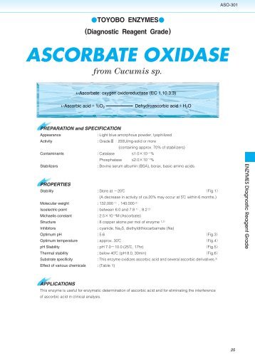 ASCORBATE OXIDASE - Toyobo