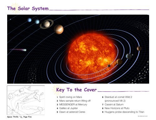 meet Our Solar System - New Frontiers - NASA