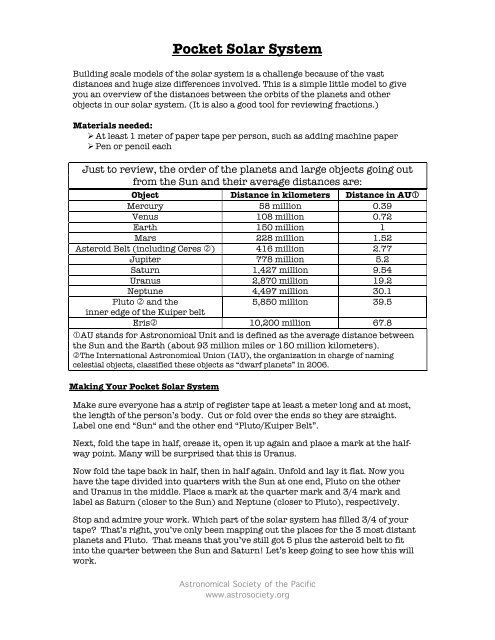 Pocket Solar System Astronomical Society Of The Pacific