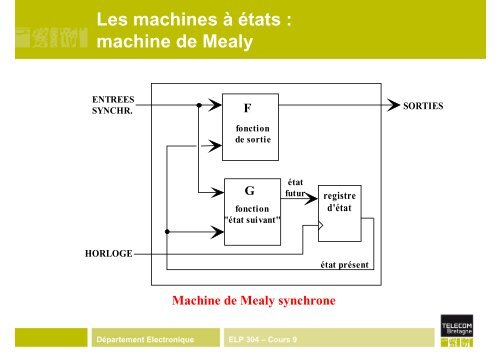 Cours 9