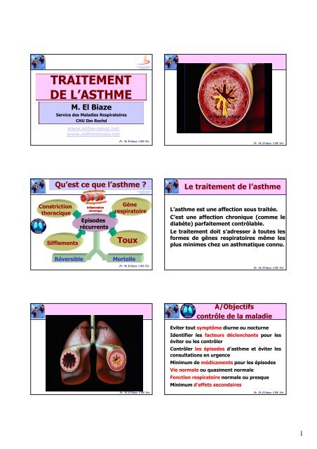 TRAITEMENT DE L'ASTHME - Association Anfas