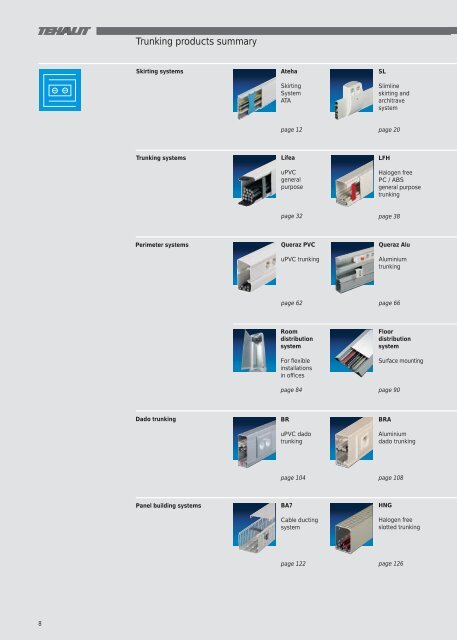 ISO 9OO1 - Acorn Bearings