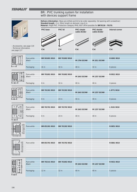 ISO 9OO1 - Acorn Bearings