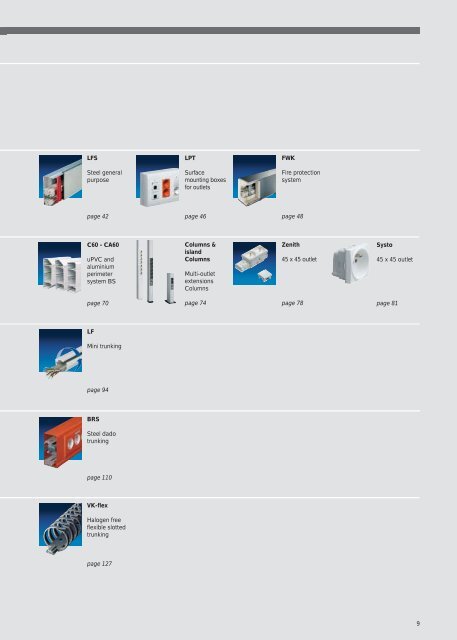 ISO 9OO1 - Acorn Bearings