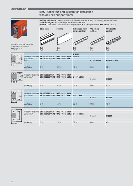 ISO 9OO1 - Acorn Bearings