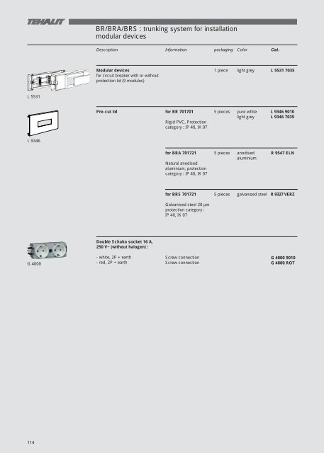 ISO 9OO1 - Acorn Bearings