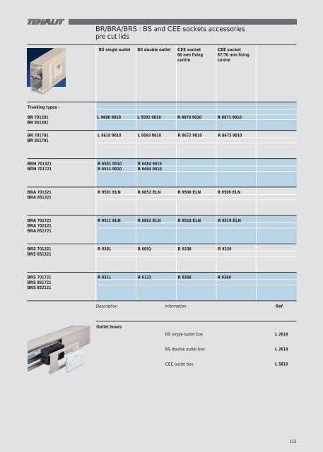 ISO 9OO1 - Acorn Bearings