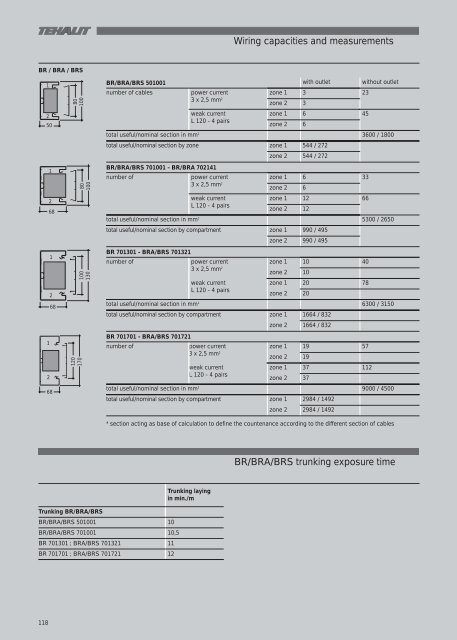 ISO 9OO1 - Acorn Bearings