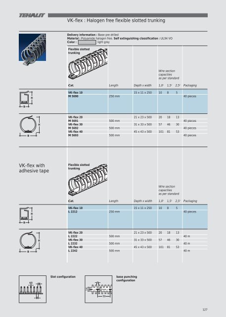 ISO 9OO1 - Acorn Bearings