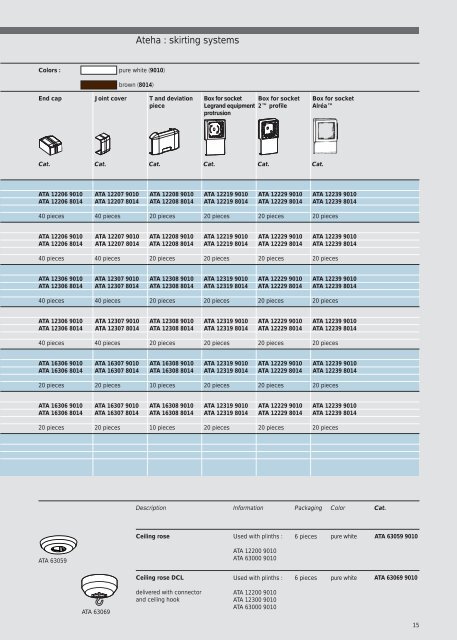 ISO 9OO1 - Acorn Bearings