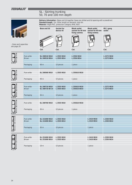 ISO 9OO1 - Acorn Bearings