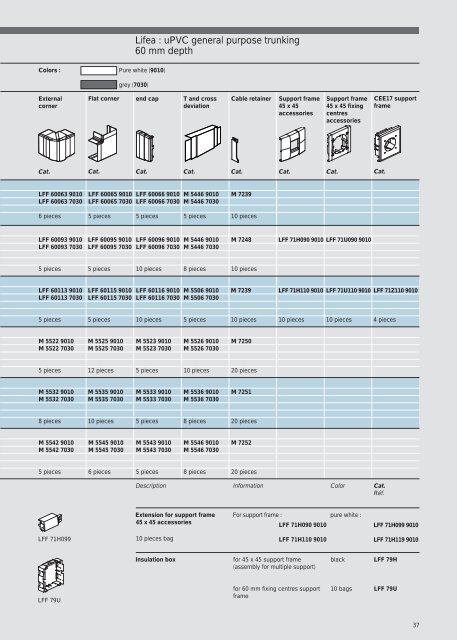 ISO 9OO1 - Acorn Bearings