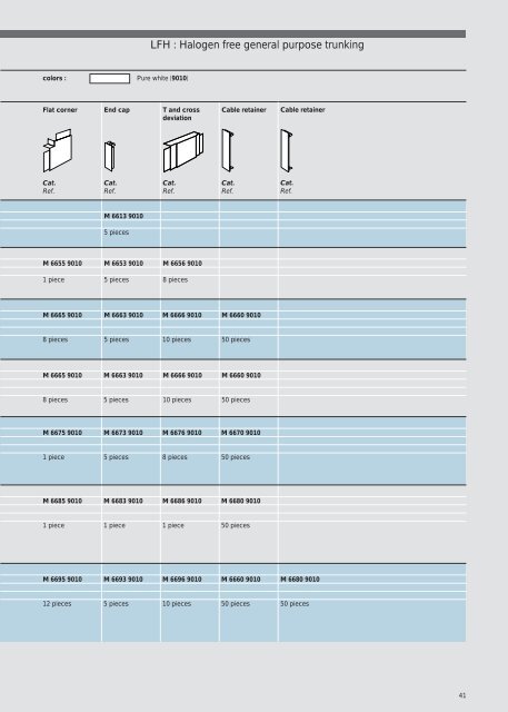 ISO 9OO1 - Acorn Bearings