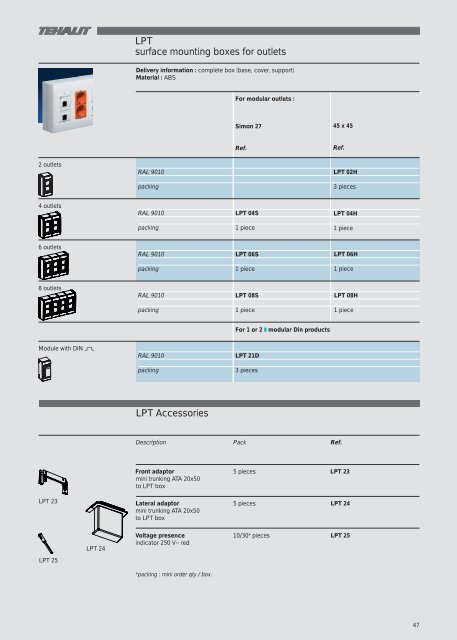 ISO 9OO1 - Acorn Bearings