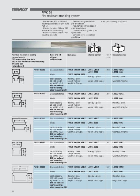 ISO 9OO1 - Acorn Bearings