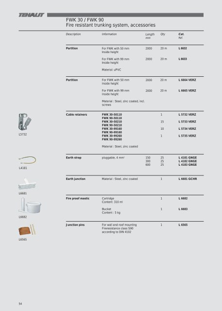 ISO 9OO1 - Acorn Bearings