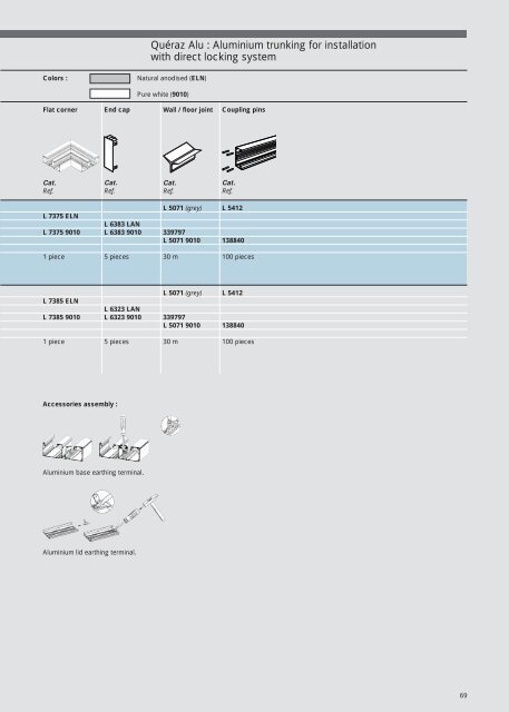 ISO 9OO1 - Acorn Bearings