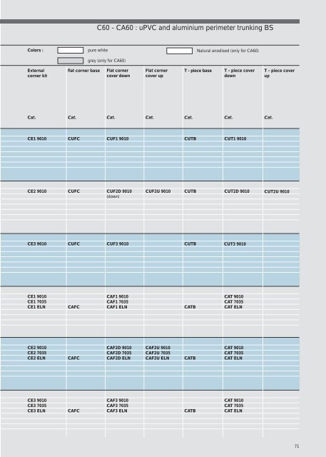 ISO 9OO1 - Acorn Bearings