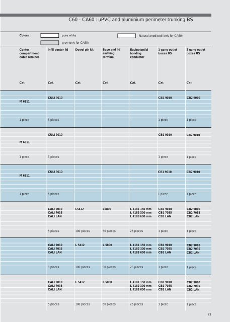 ISO 9OO1 - Acorn Bearings