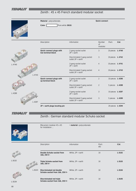 ISO 9OO1 - Acorn Bearings