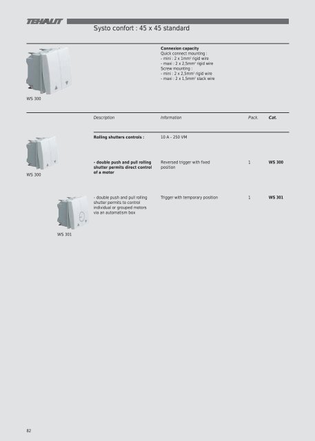 ISO 9OO1 - Acorn Bearings