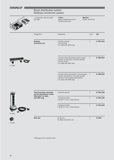 ISO 9OO1 - Acorn Bearings