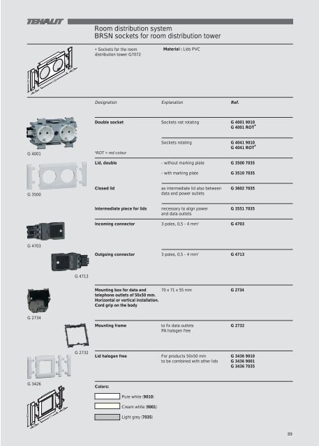 ISO 9OO1 - Acorn Bearings