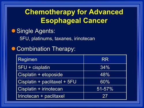 Esophageal And Gastric Cancer