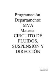 Circuitos de fluidos,suspensiónydirección - auto-ies barajas