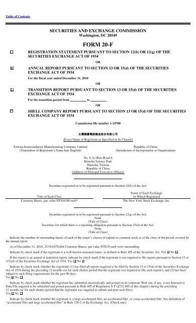 Form 20-F Filings with U.S. SEC (4/15/2011) - TSMC