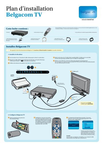 Cette boÃƒÂ®te contient : Installez Belgacom TV