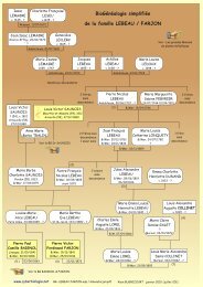 BioGÃ©nÃ©alogie simplifiÃ©e de la famille LEBEAU / FARJON - Free