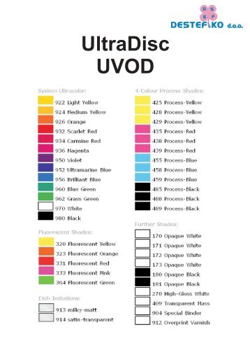 UltraDisc UVOD - Destefiko