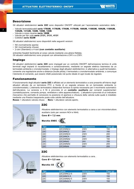 Attuatori elettrotermici on/off Serie 22C - WATTS industries