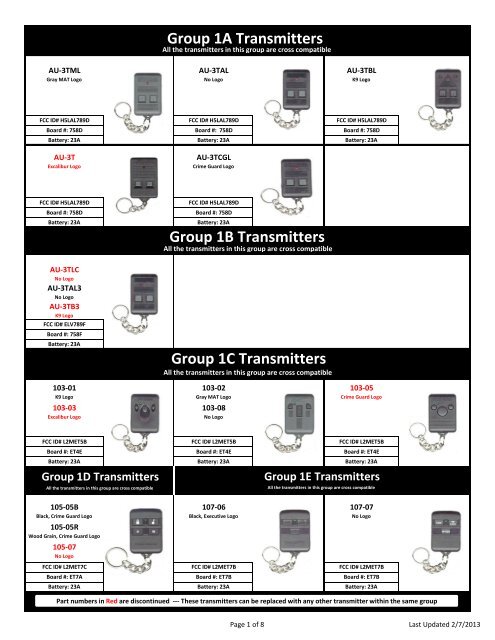 Group 105 Transmitters - OmegaRep.com