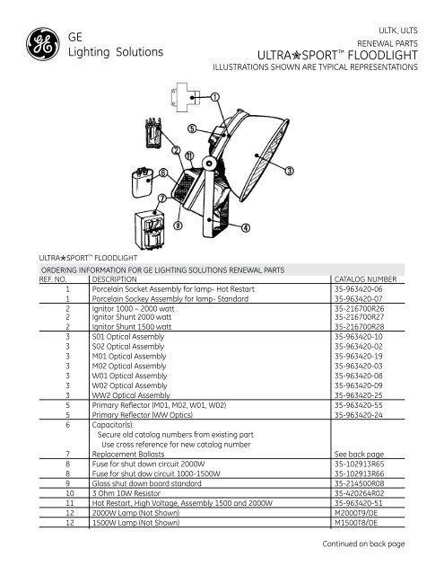 Ultrasportâ Floodlight Ge Lighting Solutions Ultrasportâ Floodlight Ge Lighting Solutions