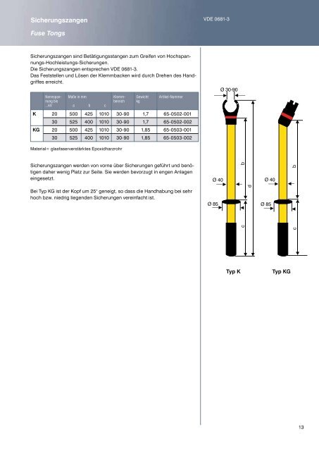 HORSTMANN GMBH - TML GmbH