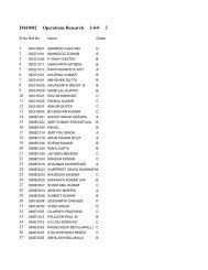 IM41082 Operations Research 3-0-0 3